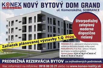 NA PREDAJ – NOVÉ BYTY V NOVOSTAVBE – Sobrance
