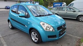 Suzuki Splash 1.0 12V Benzin