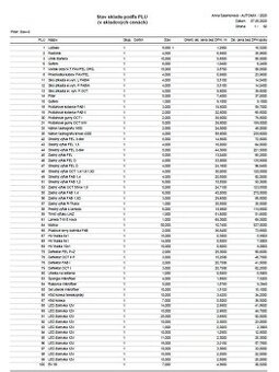 Predám nové náhradné diely – TATRA 815, LIAZ + staršie diely