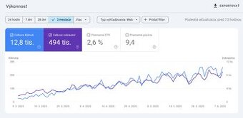 SEO optimalizácia webu - lepšie pozície na Google