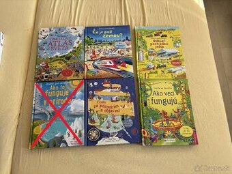 Detské encyklopédie – otváracie okienka