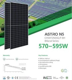 575 W panel Astroenergy N5 bifacial