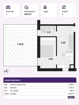 NOVÝ PROJEKT -1,5 izbový byt s 37m2 predzáhradkou, Stupava