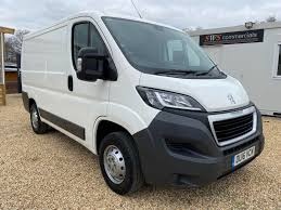Prenájom dodávky Peugeot Boxer 2016