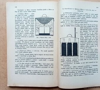 Kuchařská kniha jednoduché občanské kuchyně z roku 1929