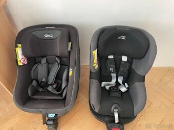 graco turn2me R129 a britax dualfix M i-size