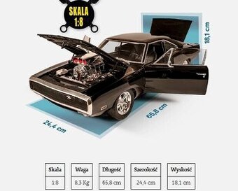 DODGE CHARGER 1:8