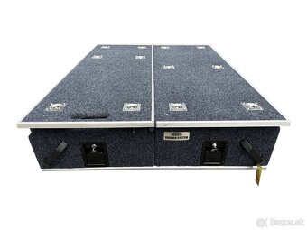 Systém zásuviek Expedition – pre mnoho typov vozidiel