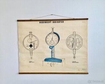 starý retro plagát