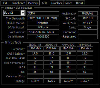 DDR4 HyperX Predator 16 GB 3200 MHz