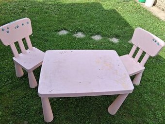 Detský nábytok IKEA