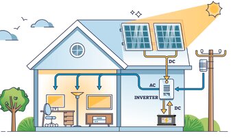 SOLÁRNY INVERTOR - KEMOT ProSolar - 1000
