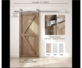 Kovanie posuvných dverí