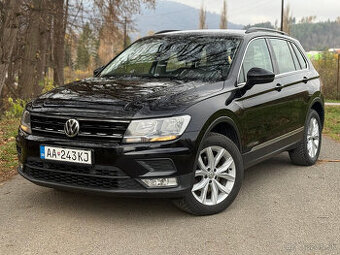Volkswagen Tiguan 2.0 TDI 4-Motion 4x4 DSG Comfortline