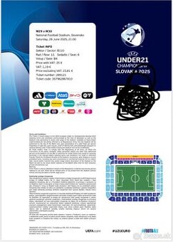 Lístok na Finále euro u21
