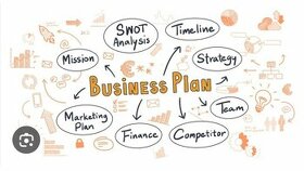 Podnikateľský plán