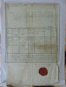 Listina r. 1847 Bzovík, farár Jozef Nemzethy, vosková