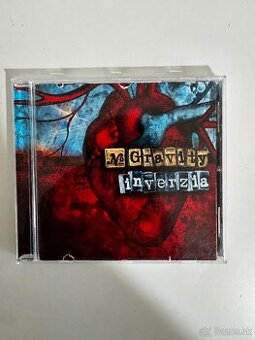 No Gravity – Inverzia - 2004