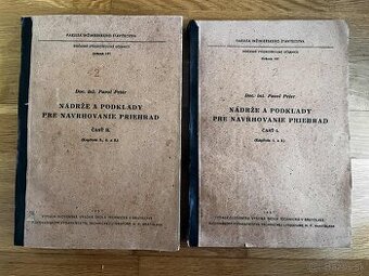 Predám vojenské knihy OS SR, NATO, ČSLA