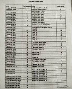 Predám nástroje (fréza, vystružnik, valcova fréza)