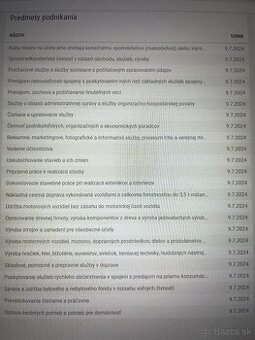 Predám s.r.o.