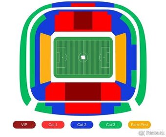 Liga Národov UEFA Semifinále a Finále