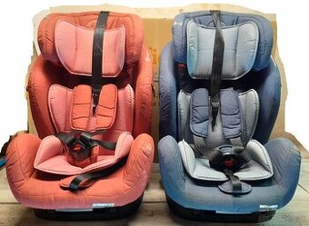 Predám 2ks autosedačku PETITE&MARS Prime II Isofix Air
