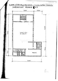 Prevádzkové, skladové, výrobné, športové priestory na prenáj