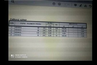 Predaj dreva na drevodom