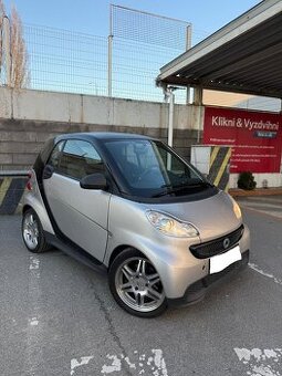 Prenájom SMART FORTWO MHD 1.0 automat
