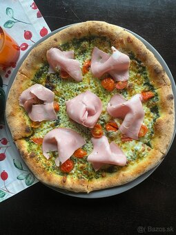 pizziar - zmeny AKTUÁLNY