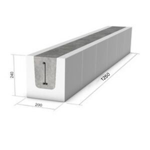 preklad - SENDWIX 7DF 125