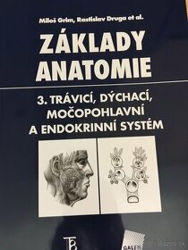 učebnica anatómia