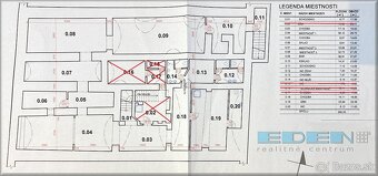 Prenájom komerčných priestorov 226 m2