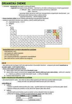 NAJKOMPLETNEJŠIE podklady prijímačky medicína BA, Martin