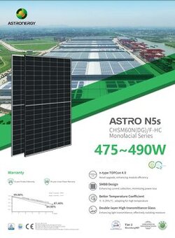Solárny panel Astron Ergy 480W čierny rám