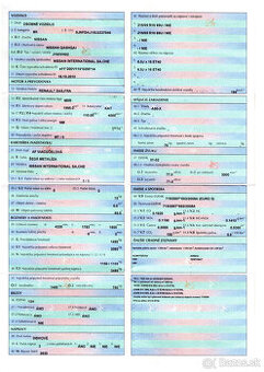 Predaj auta Nissan Qashqai