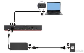 Dokovacia stanica Lenovo ThinkPad Thunderbolt 4 Smart Dock