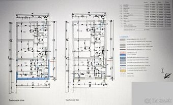 Predaj – 4 izbový rodinný dom s obytným podkrovím BA II