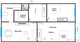 Podnájom, spolubývajúci