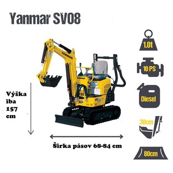 Prenajom minibagra , dumper , vibracna doska , rotavator