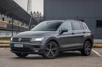 Volkswagen Tiguan 2020 TOP STAV