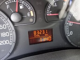 Punto
