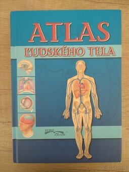 Atlas ľudského tela Profesor Peter Abrahams