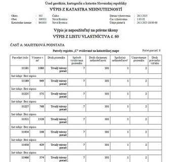 Pozemky na Kysuciach - 1