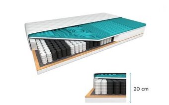 NOVÝ matrac 160x200