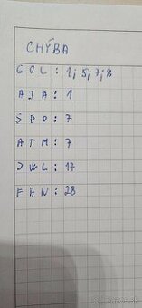 Futbalové kartičky ADRENALYN 2026