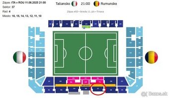 ME U21 vo futbale na zapas ITA VS ROU 8listkov za 50€