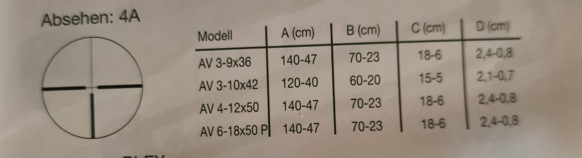Sabatti 6.5x57R/12 - 2