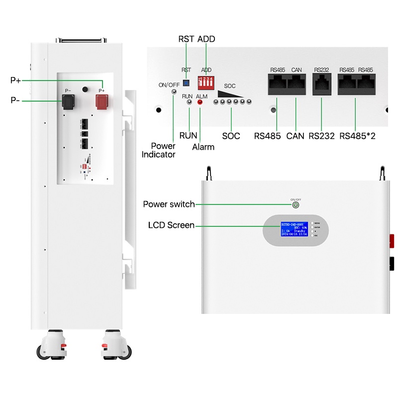 Predám LiFePO4 Battery Pack 51.2V 280Ah 14.3KWh - 2